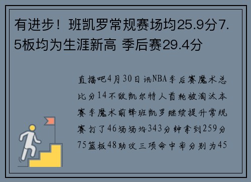有进步！班凯罗常规赛场均25.9分7.5板均为生涯新高 季后赛29.4分